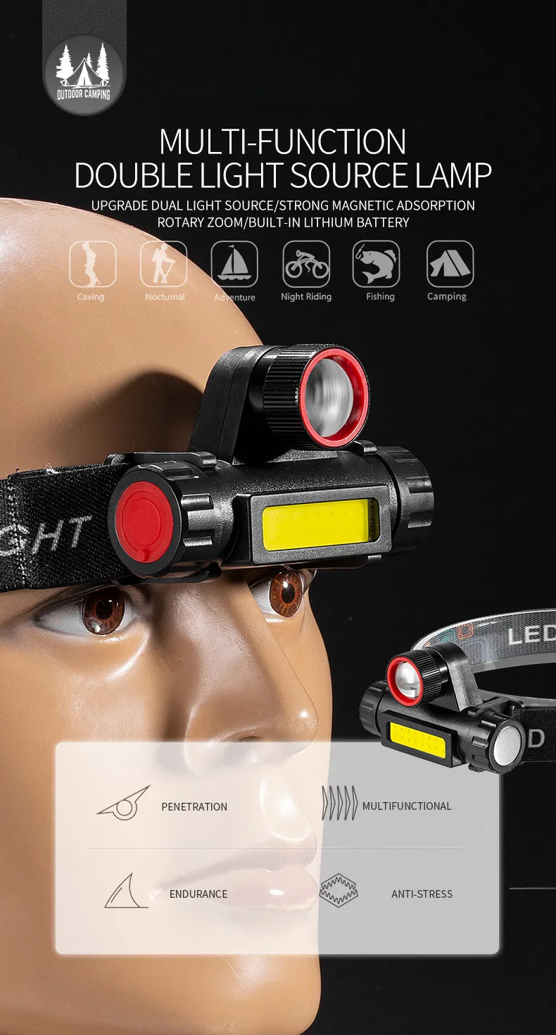 COB LED Headlamp Torch Rechargeable Headwear Flashlight Outdoor Waterproof Camping Fishing Mining Lantern Headlight With Magnet by Smarsty