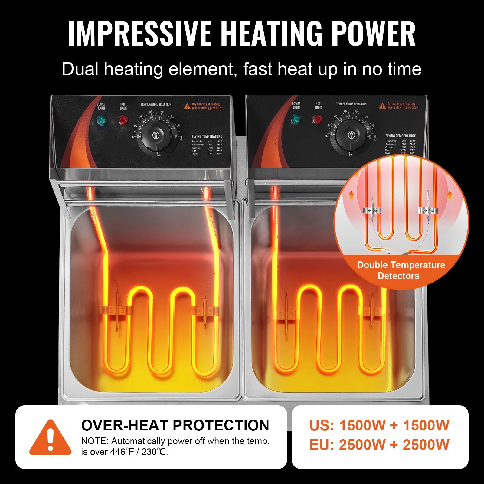 SucceBuy 12L Electric Deep Fryer w/Dual Removable Tanks Commercial Countertop Fryer for Chicken French Fries Frying Chips