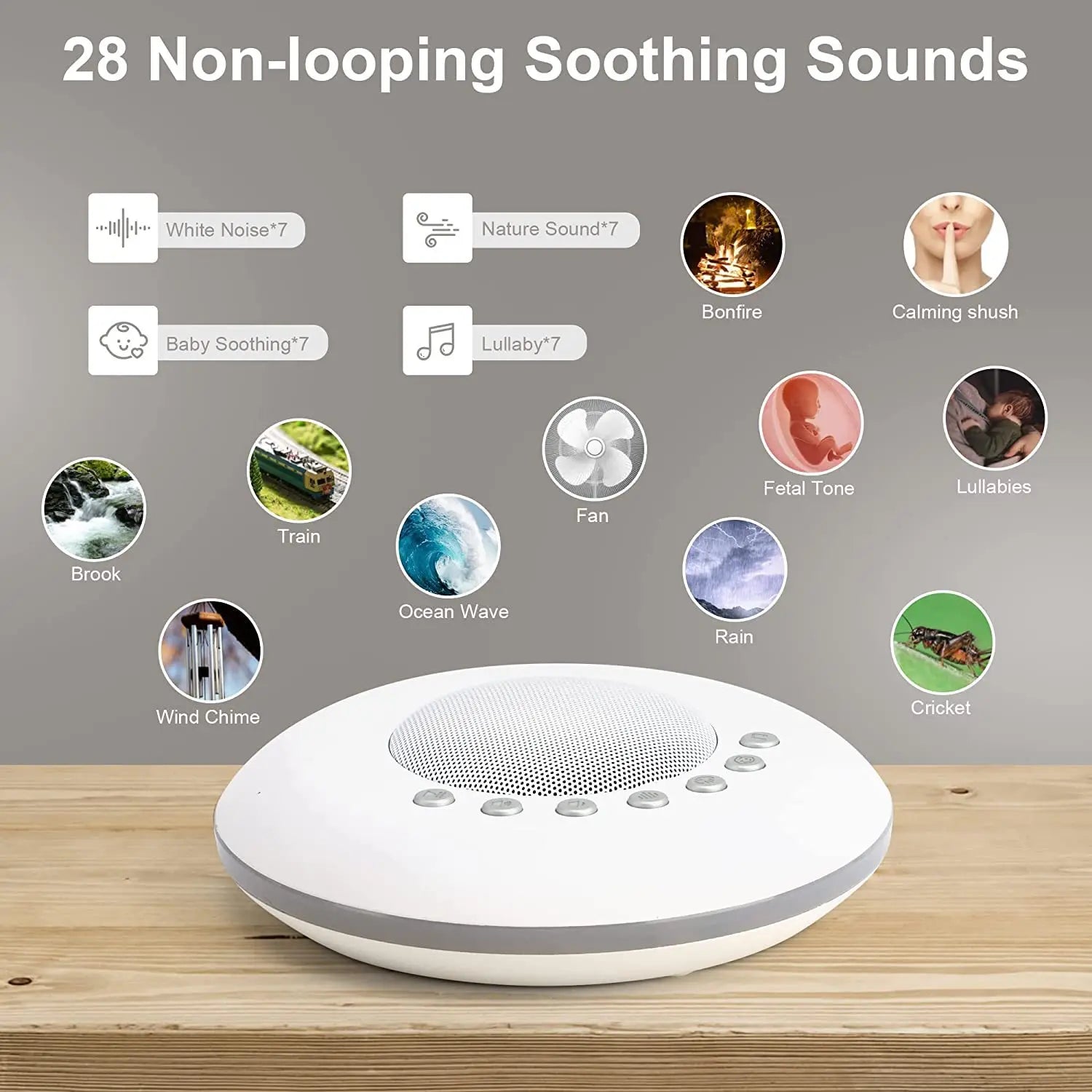Baby White Noise Sound Machine Portable Sleep Aid Device - Smarsty