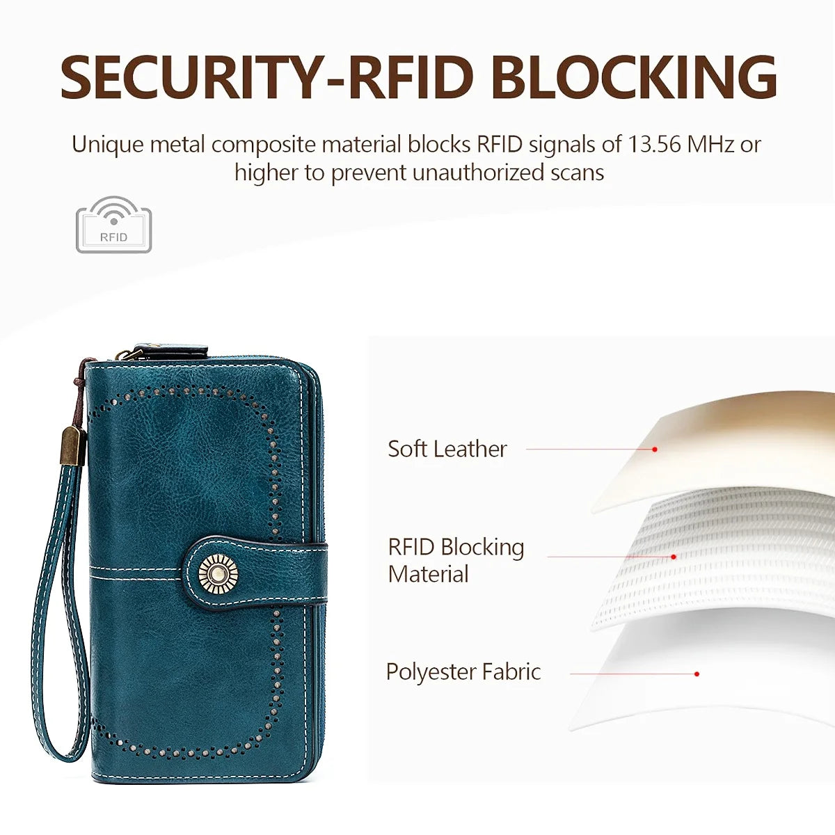 Rfid Anti-Theft Wallet for Men and Women, European and American Retro Leather Long Wallet Clutch, Oil Wax Leather Cut Out Multi-Card Slot Wallet, Large Capacity Zipper 70% off Clutch Bag, Card Holder Coin Purse Hand Bag - Smarsty