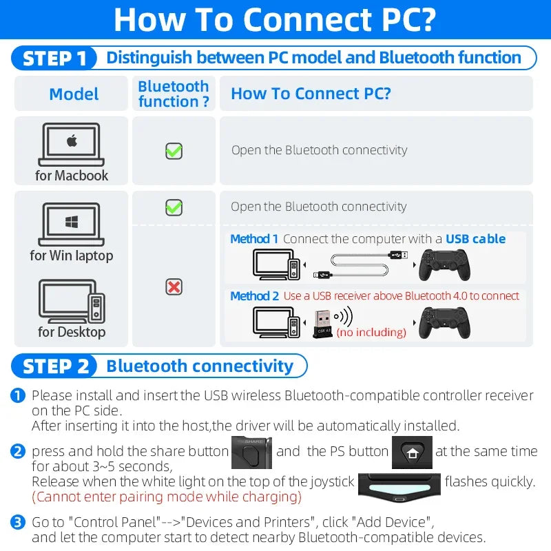 DATA FROG Wireless Game Controller for PS4 and PC - Smarsty