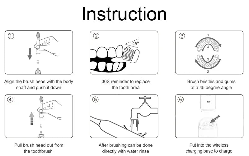 Sarmocare Sonic Electric Toothbrush for Deep Cleaning - Smarsty