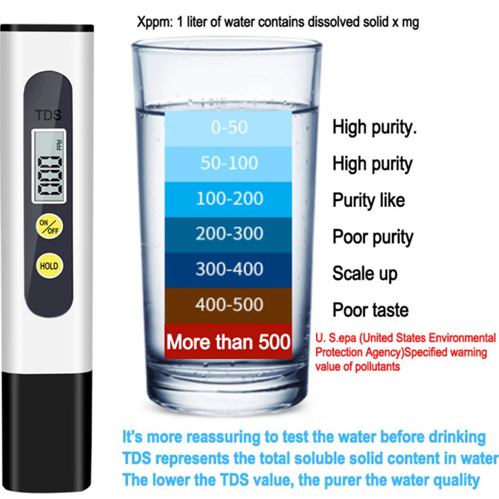 Digital TDS Meter Water Quality Tester for Accurate Readings - Smarsty