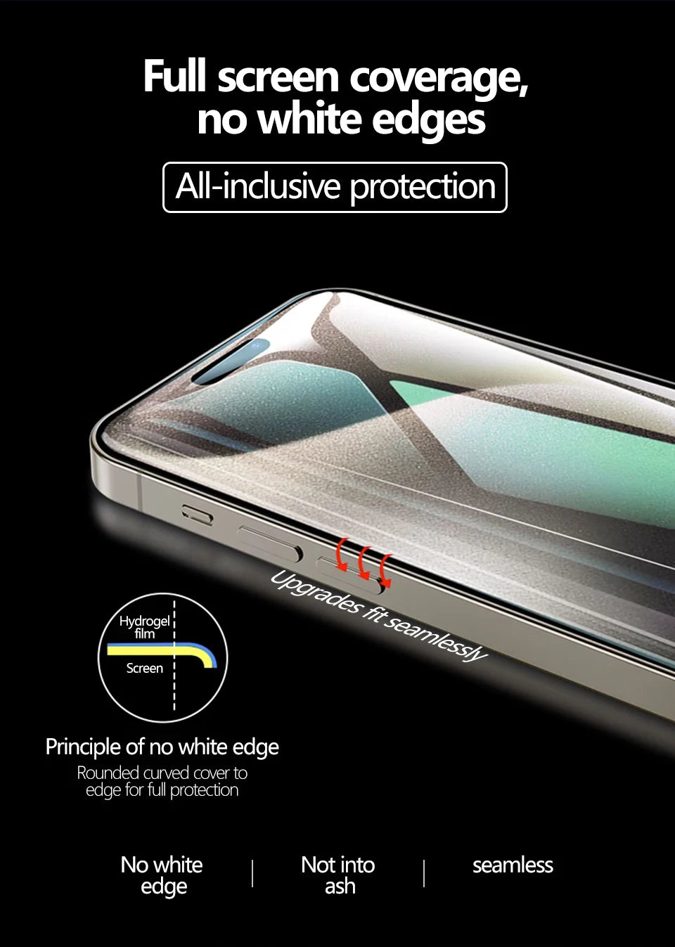 5PCS Full Cover Hydrogel Film For iPhone 17 Pro Max 17 Air Screen Protector For iPhone 16 Pro Max 14 15 Plus 12 13 Mini 16E Film