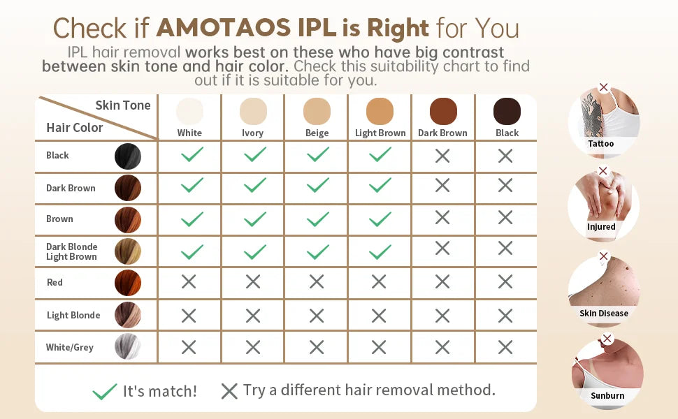 IPL Epilator 999000 Flashes Laser Hair Removal Painless Permanent Photoepilation for Men Women Trimmer Electric Depilador