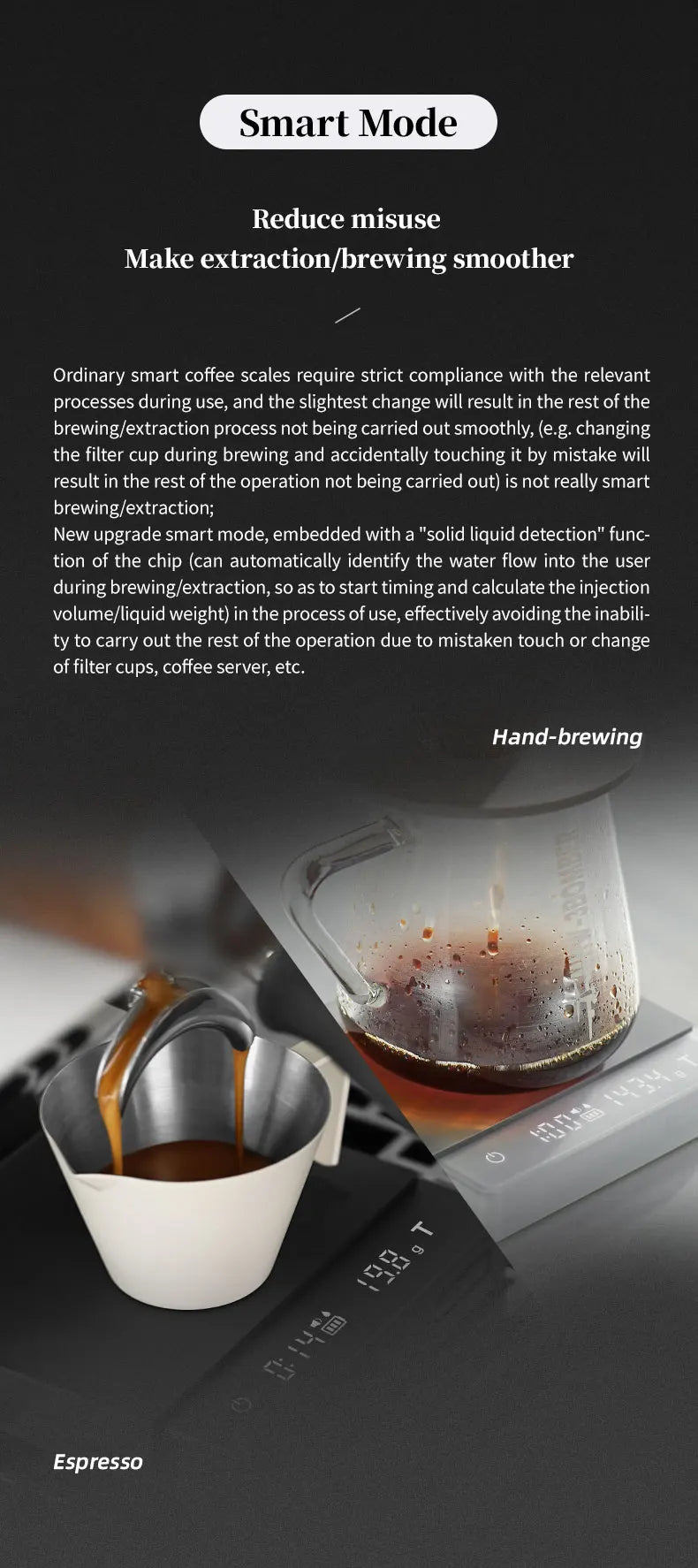 High Precision Digital Coffee Scale with LED Display - Smarsty