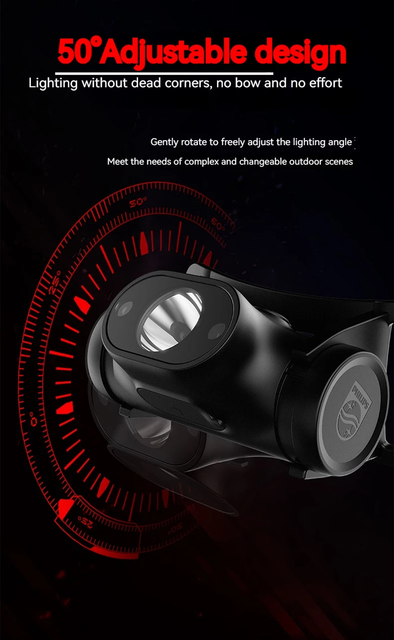 PHILIPS LED Headlamp Sensor Head Flashlight Ten Types of Lighting Type-C Rechargeable Headlight Outdoor Camping Fishing Lantern by Smarsty