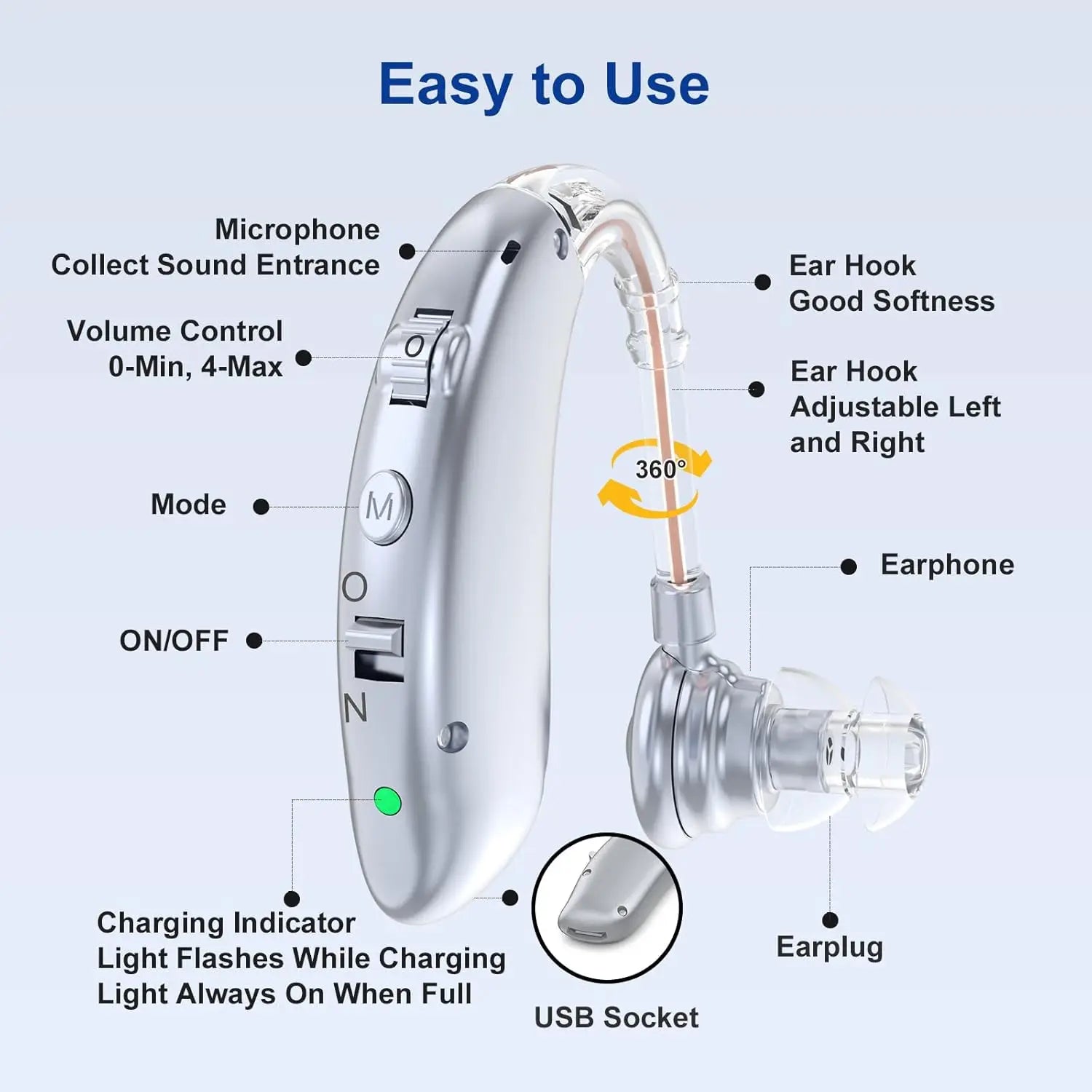 Rechargeable BTE Hearing Aid with Adjustable Tone - Smarsty