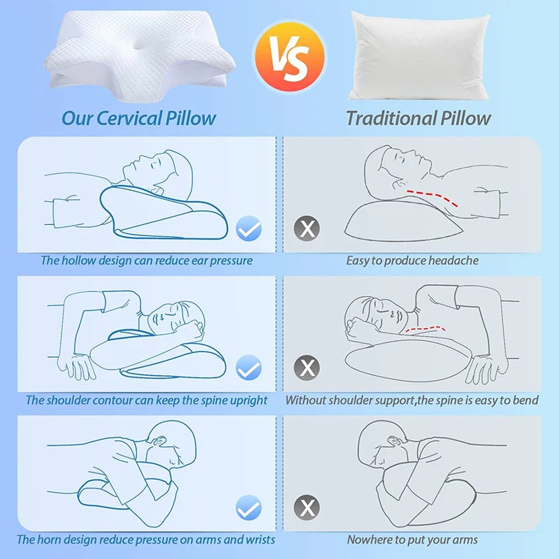 Memory Foam Cervical Pillow for Neck Pain Relief - Smarsty
