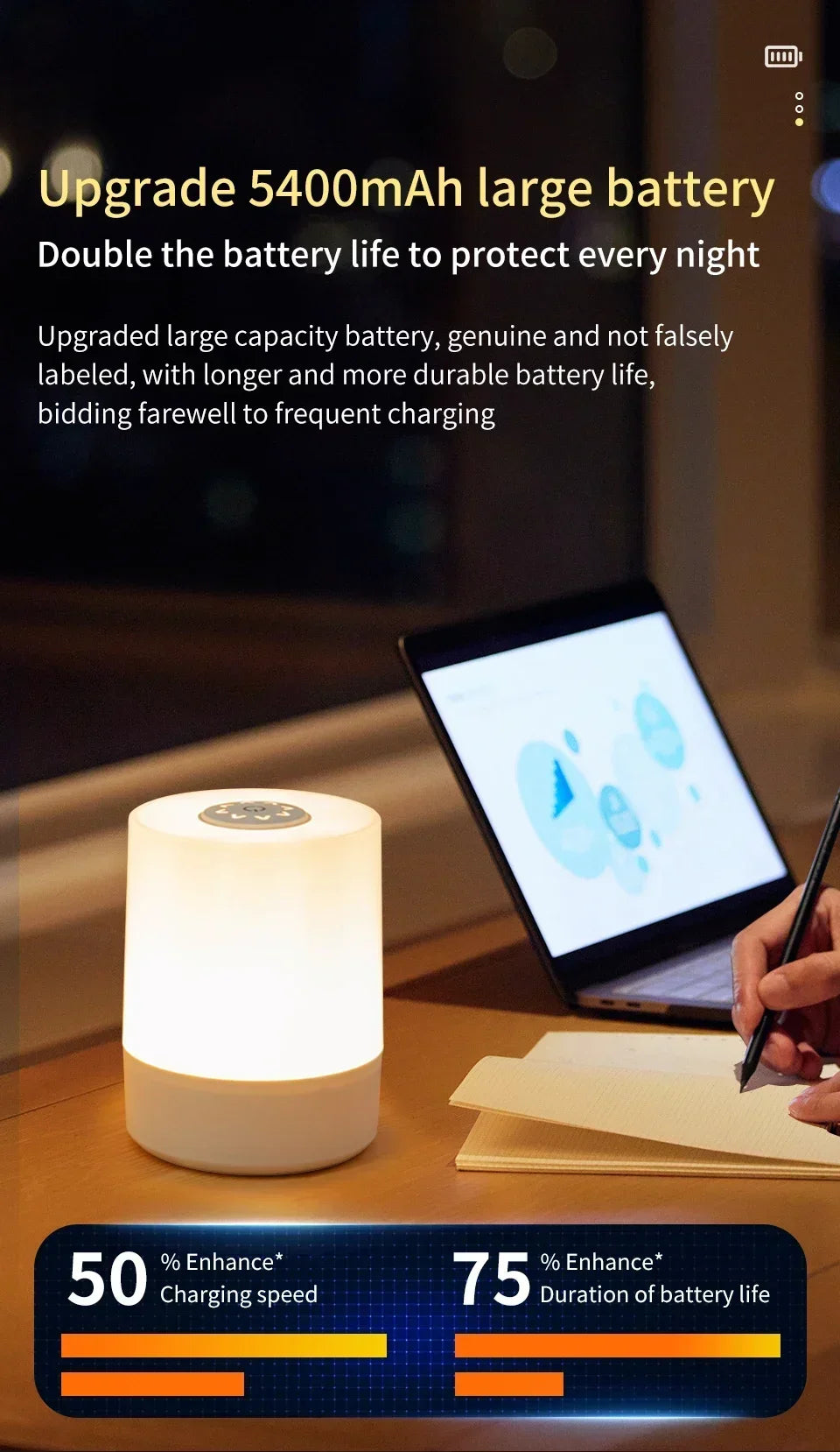 LED Rechargeable Night Lamp with Remote Control - Smarsty
