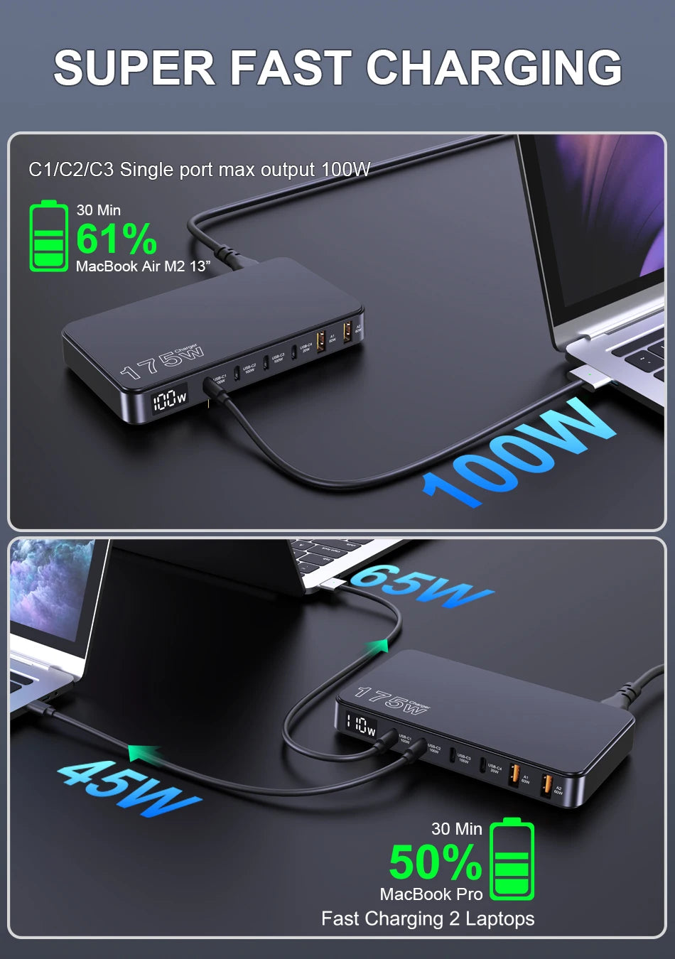 GaN USB C 6Port Desktop Charger With Fast LED Display - Smarsty