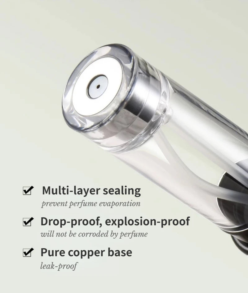 Mini Refillable Perfume Spray Bottles Portable Travel Size - Smarsty