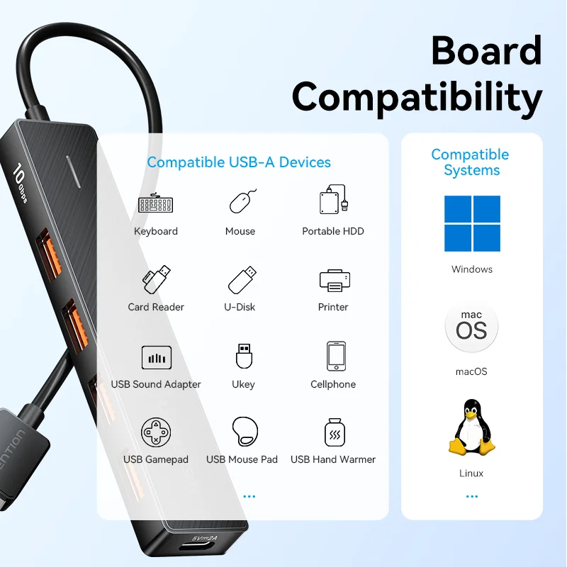 4 Port USB Hub USB 3 Gen 2 10Gbps LaptopCompatibleDevice