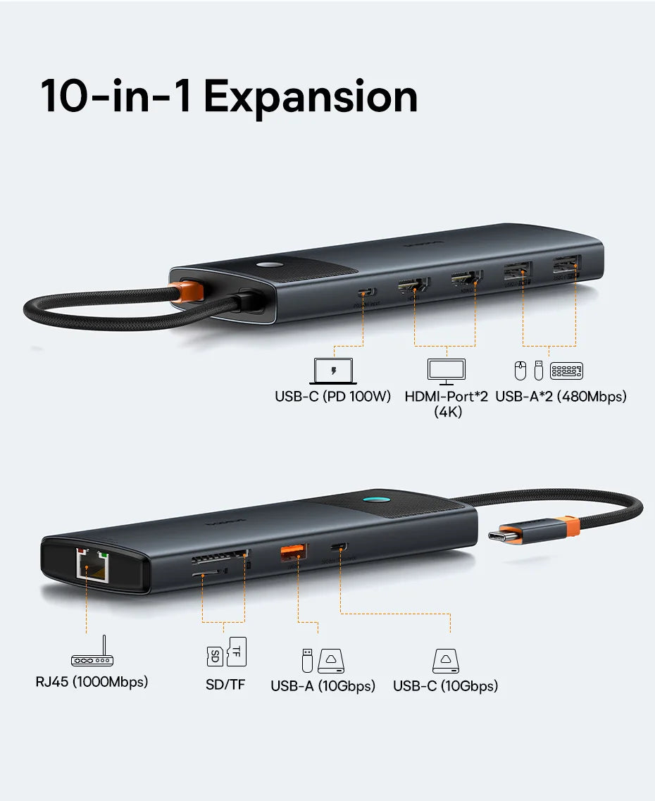 Usb C Hub 8K Hdmi Expansion For Multiscreen And Peripherals