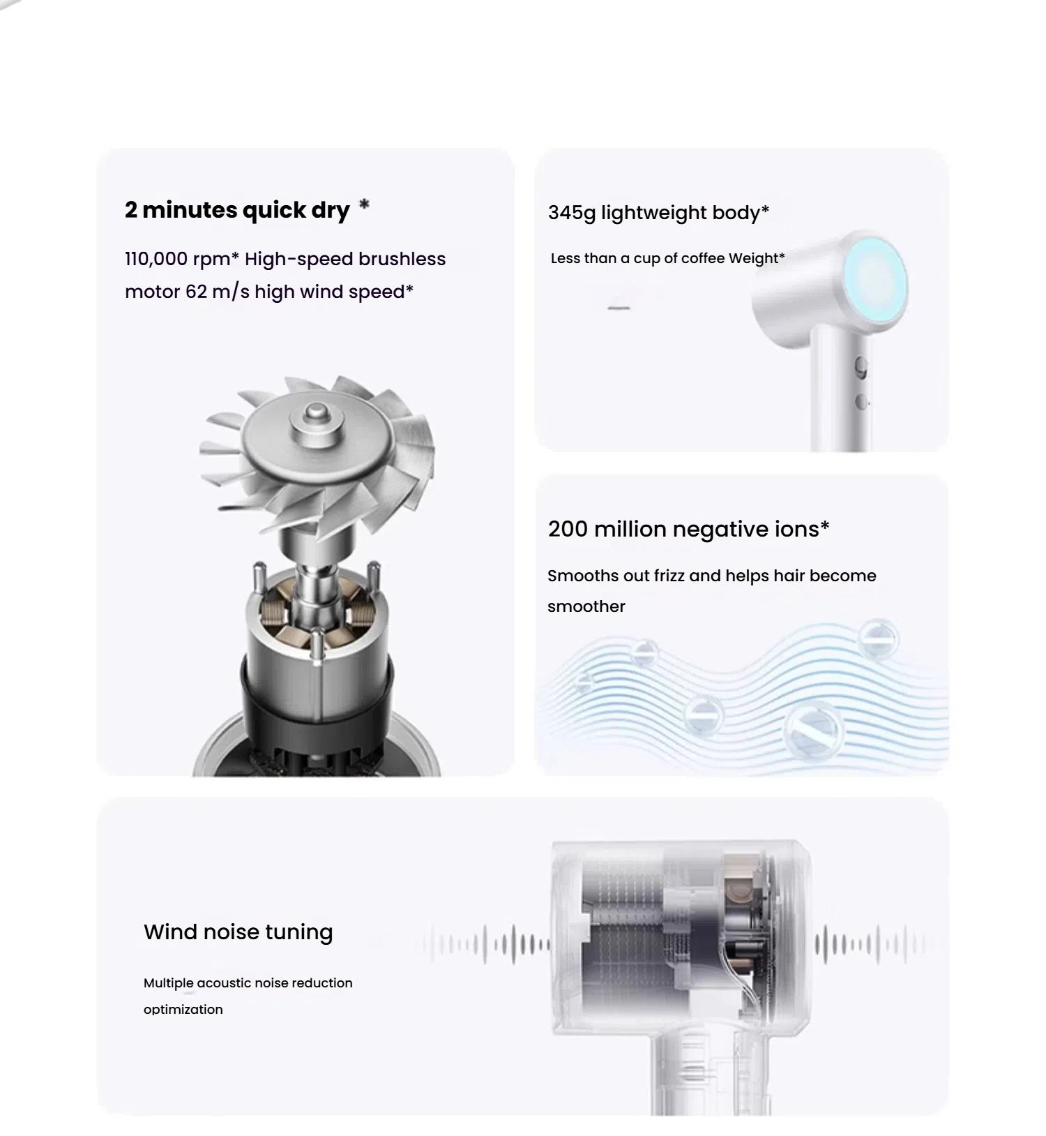XIAOMI High Speed Hair Dryer with Negative Ion Technology - Smarsty