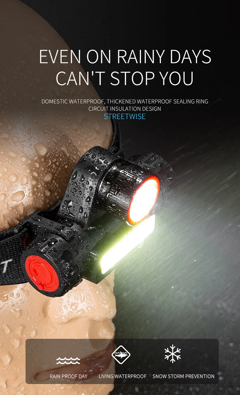 COB LED Headlamp Torch Rechargeable Headwear Flashlight Outdoor Waterproof Camping Fishing Mining Lantern Headlight With Magnet by Smarsty