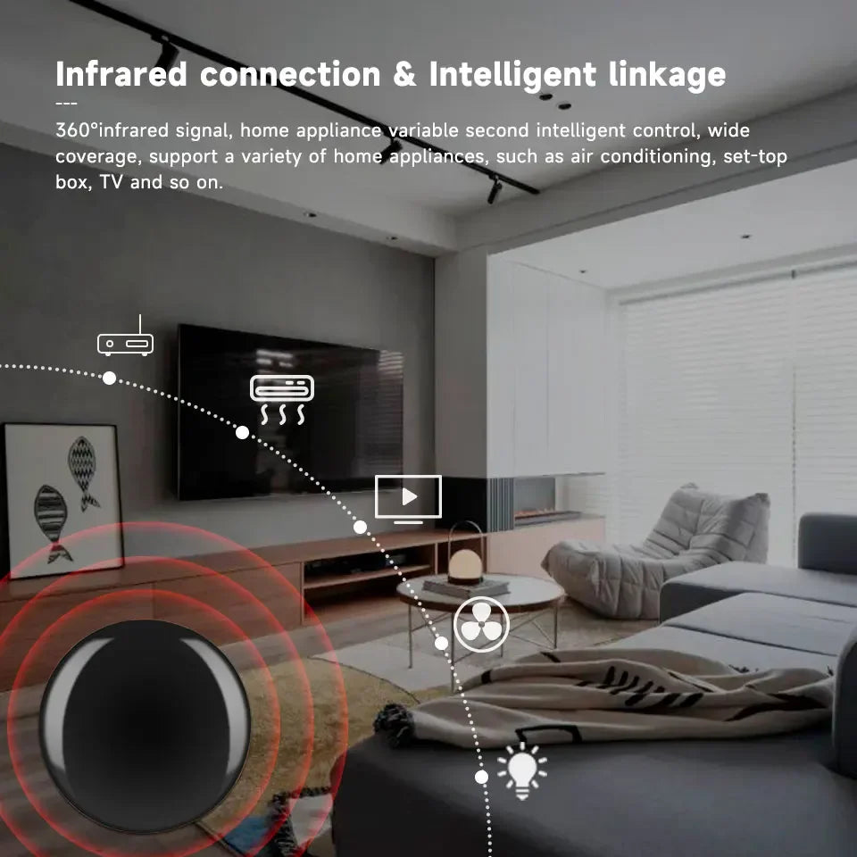 Tuya WiFi IR Remote Control for Smart Home Automation - Smarsty