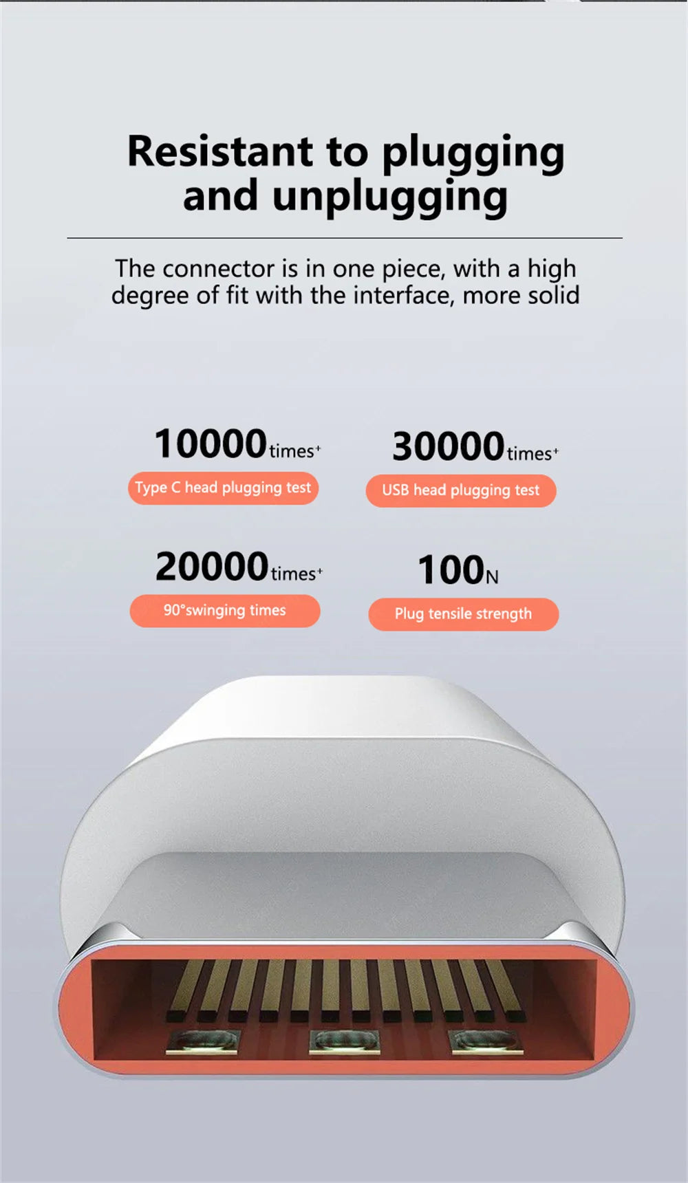 120W Super Fast Charging USB C Cable for Phones - Smarsty