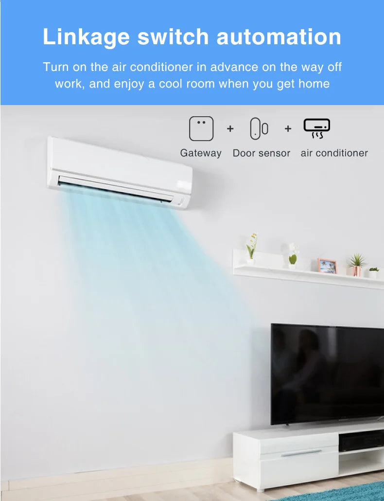 Zigbee Smart Door Window Sensors for Home Security - Smarsty