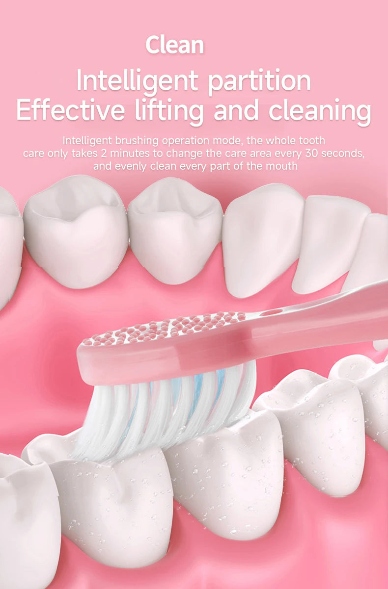 Electric Toothbrush with Soft DuPont Bristles for Effective Oral Care - Smarsty