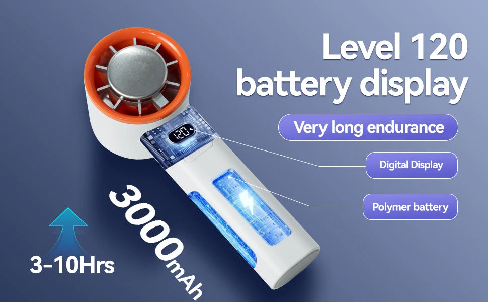 Portable Fan 120-Speed Digital Display Ice Cooling Tech Stylish Semiconductor Condensation Mini Personal Fan for Home, Office
