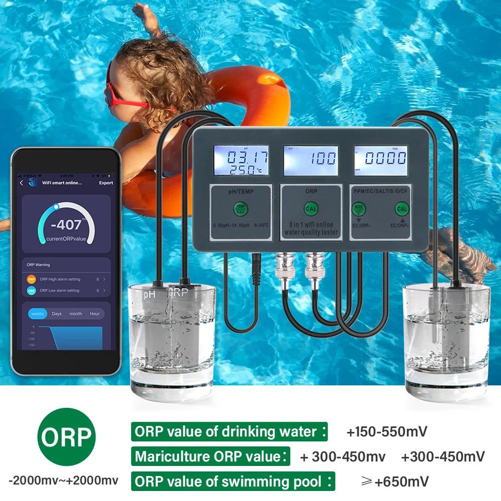 Tuya WiFi 8 In 1 Water Quality Tester with Digital Display - Smarsty