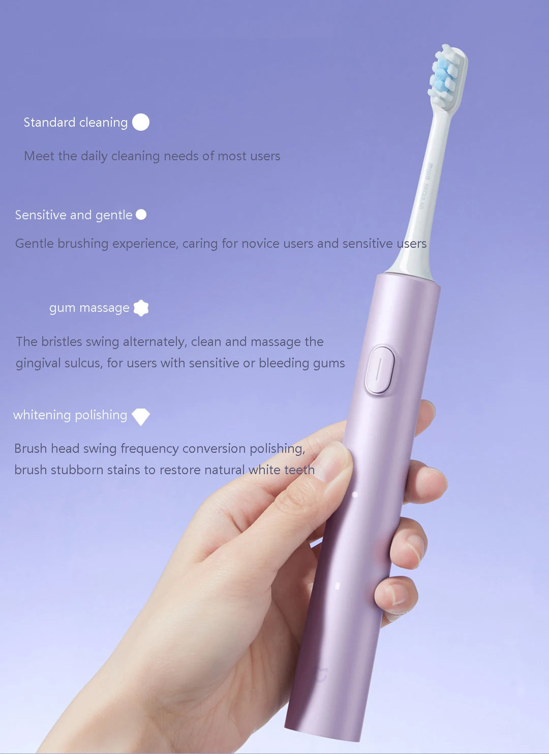 Xiaomi Mijia Sonic Electric Toothbrush with 4 Modes - Smarsty