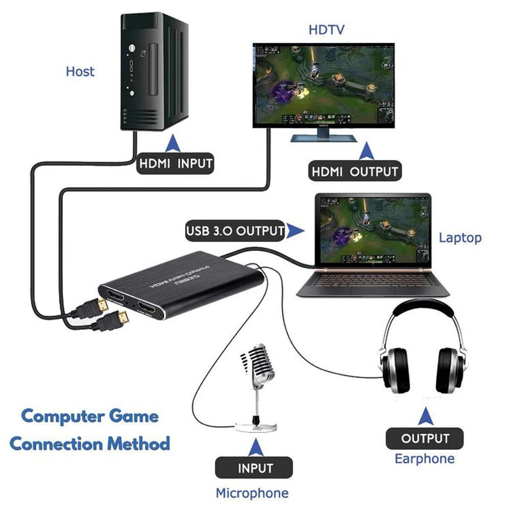USB3.0 Game Capture Device 4K 60HZ HDMI-compatible Screen Recording Card HD HDMI-compatible Recorder for PS4 Game Use
