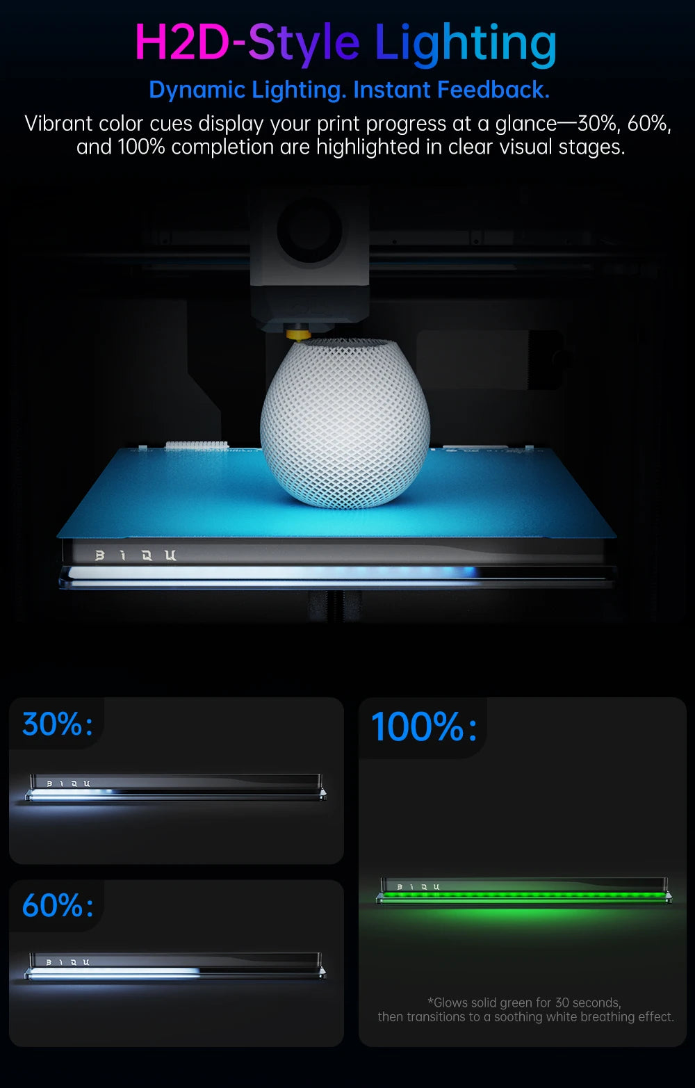 BIGTREETECH Panda Status LED Light Bar Kit H2D-Style Lighting Rythm-Light Sync For Bambu Lab P1P P1S X1C X1E A1 VS Panda Lux