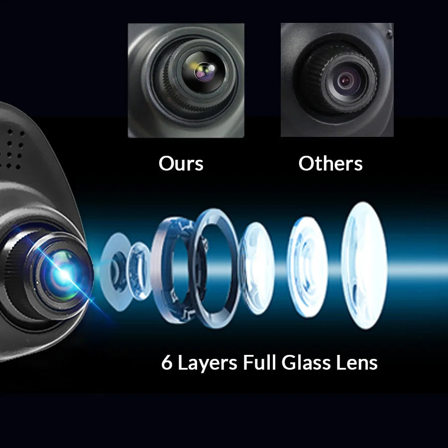 Dual Lens Dashcam With 4.3 Inch Rearview Mirror FHD 1080P - Smarsty