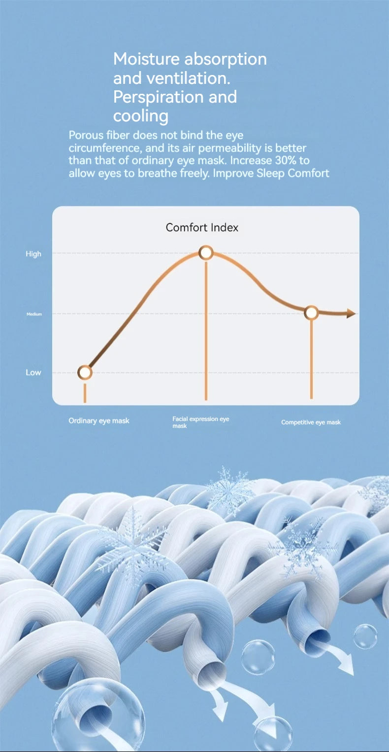 Cute Soothing Eye Mask for Children and Students - Smarsty