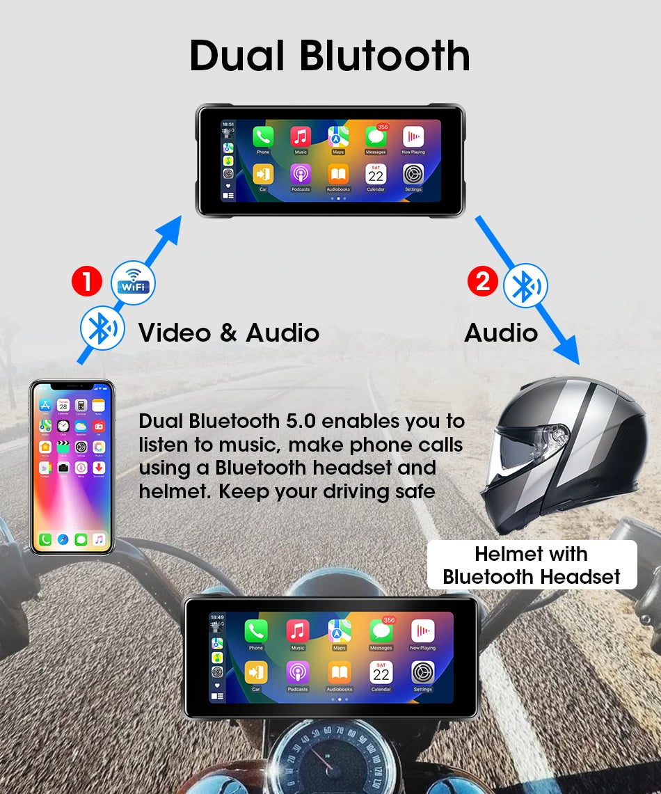 Portable Motorcycle Navigation Display CarPlay Android Auto - Smarsty