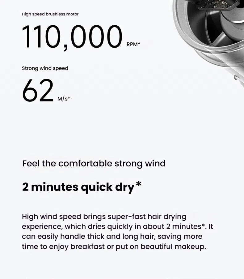 XIAOMI High Speed Hair Dryer with Negative Ion Technology - Smarsty