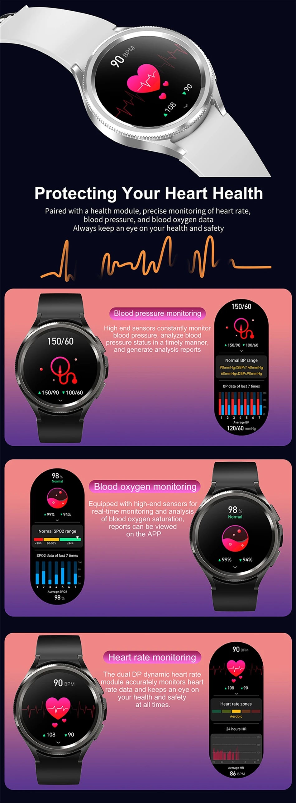 Samsung Galaxy Watch6 Classic Smartwatch with GPS and Heart Rate Monitor - Smarsty