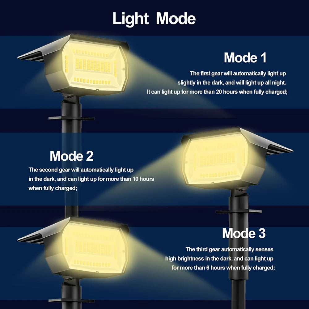 Solar Powered LED Spotlights for Outdoor Landscape Lighting - Smarsty