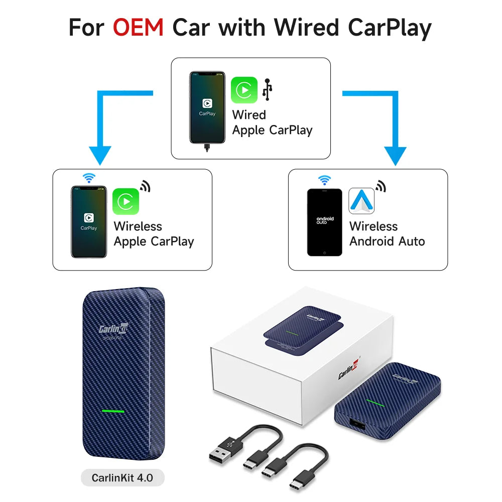 Wireless CarPlay Android Auto Adapter For All Cars Spotify - Smarsty