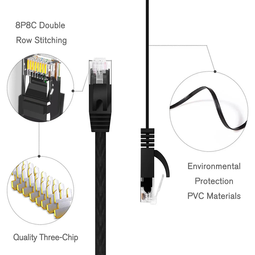 Cat 6 Ethernet Cable 1000M High Speed Flat Design - Smarsty