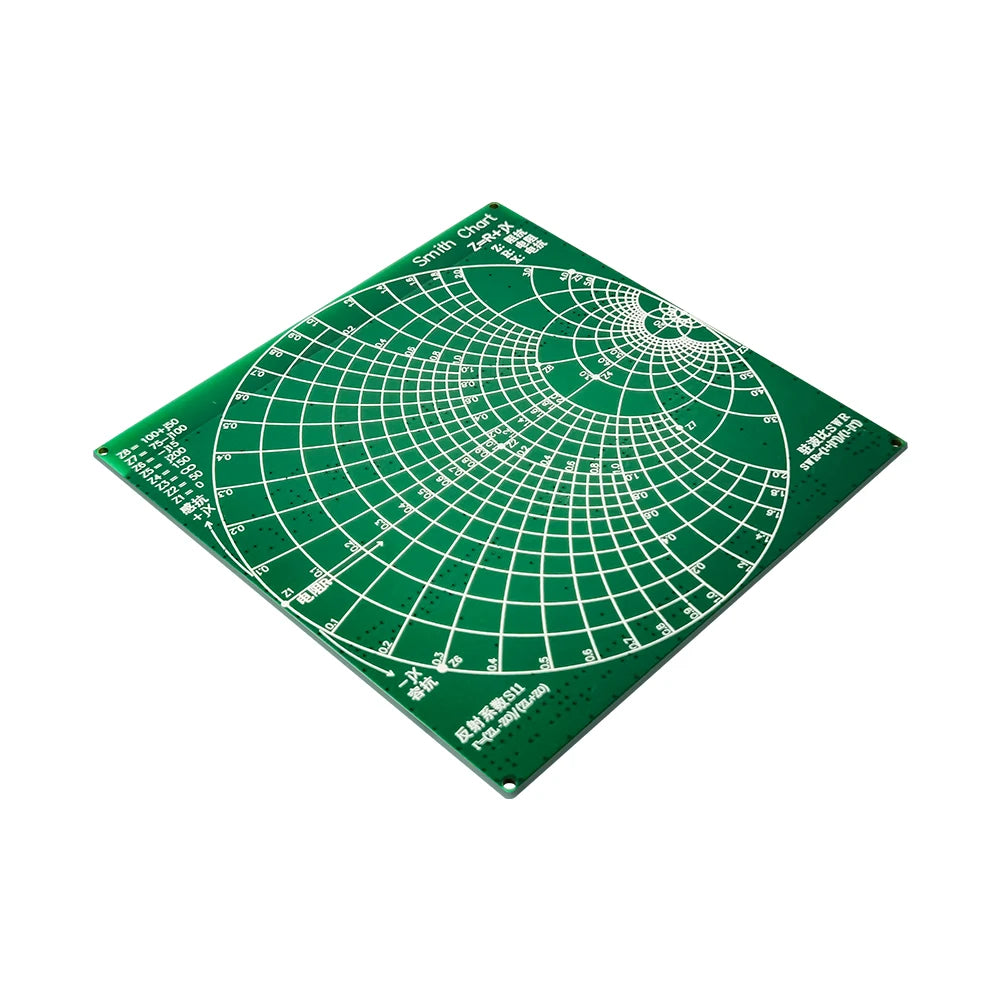 RF Test Board Demo Kit with 18 Functional Modules - Smarsty