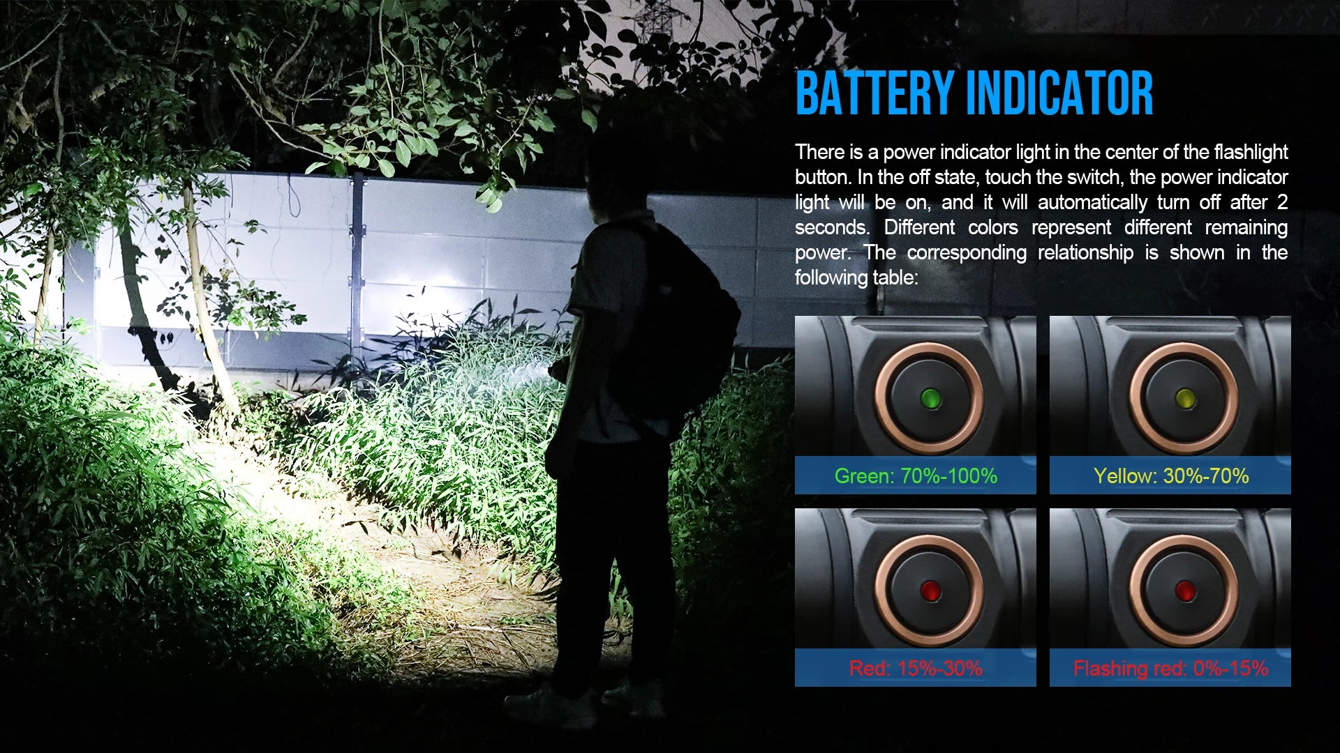 Trustfire MT10 Rechargeable LED EDC Flashlight 1000 Lumens Type USB C Charging Torch Mini 16340 Light MVB Optics with Magnet Lan