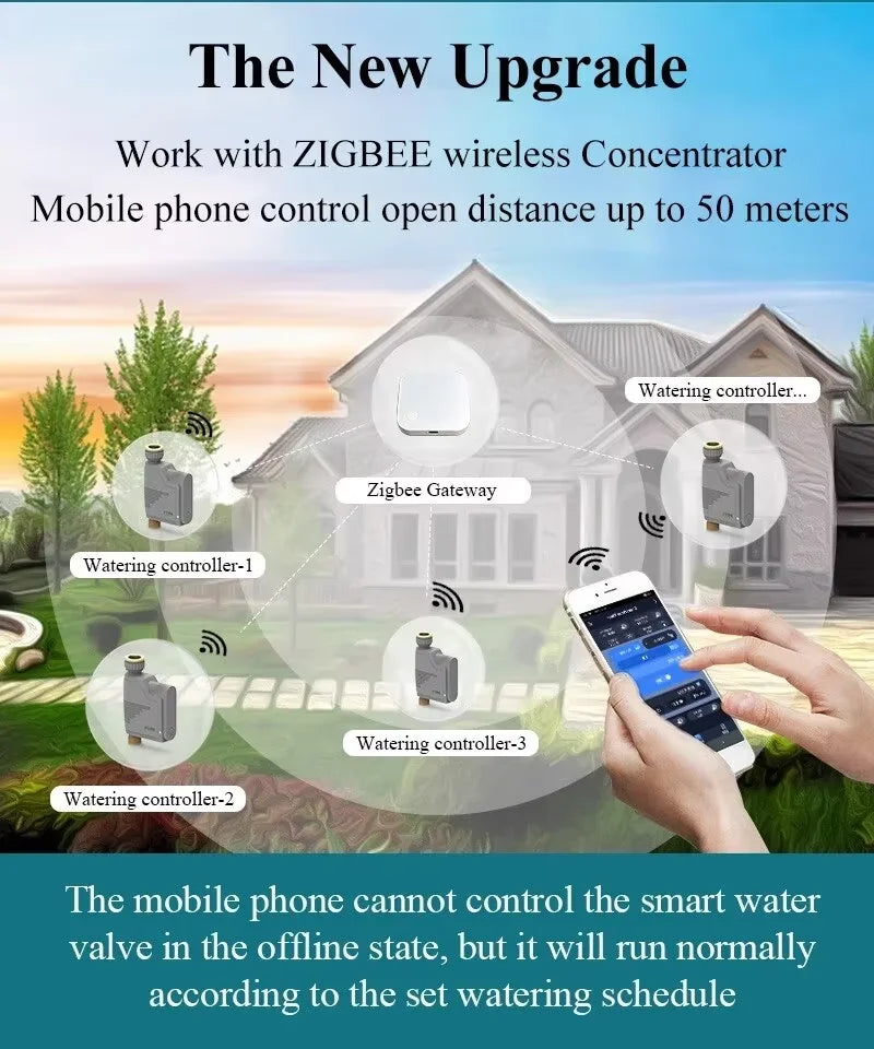 Tuya Zigbee Soil Moisture Sensor and Water Valve System - Smarsty