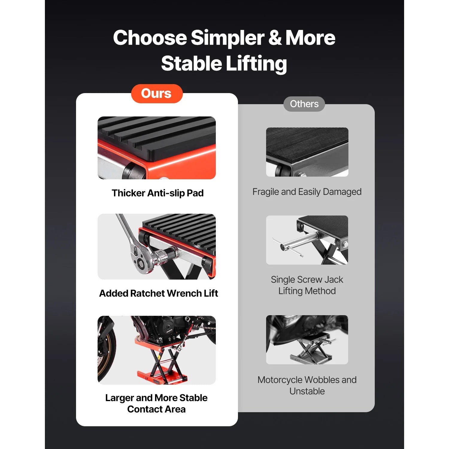 SucceBuy 1200lbs Motorcycle Lift Wide Deck Motorcycle Scissor Jack Heavy Duty Steel Bike Repair Center Stand for ATV, Dirt Bikes