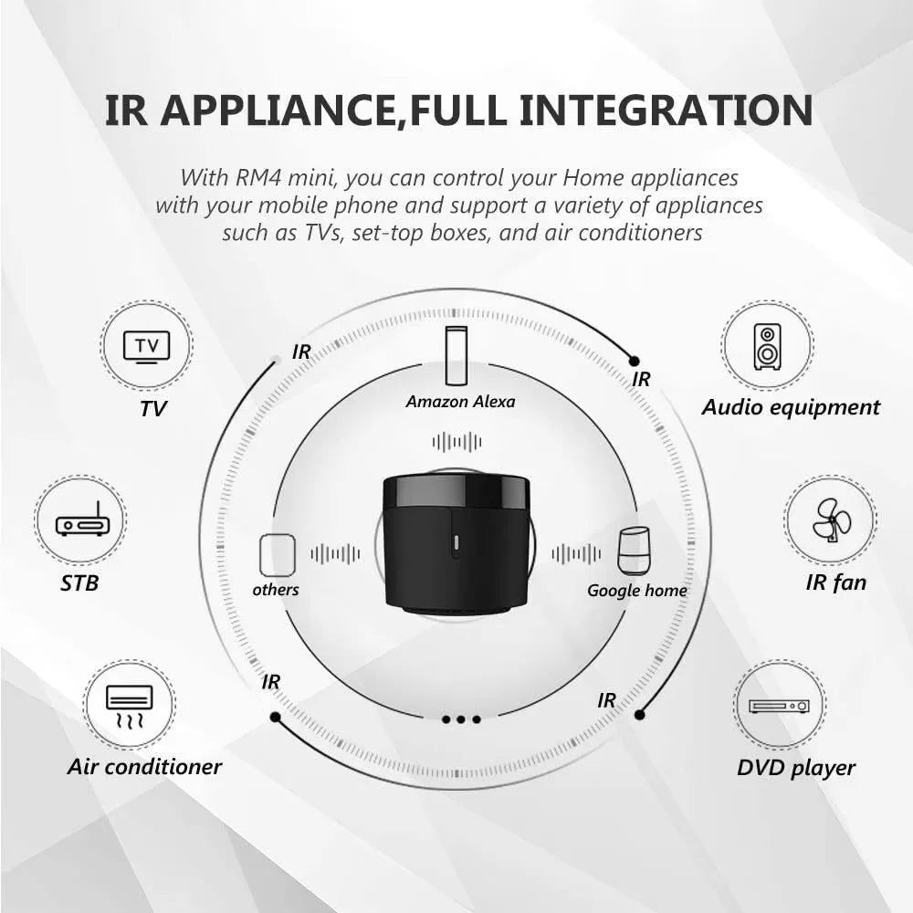 Broadlink RM4 Mini Smart Remote Control for Home Automation - Smarsty