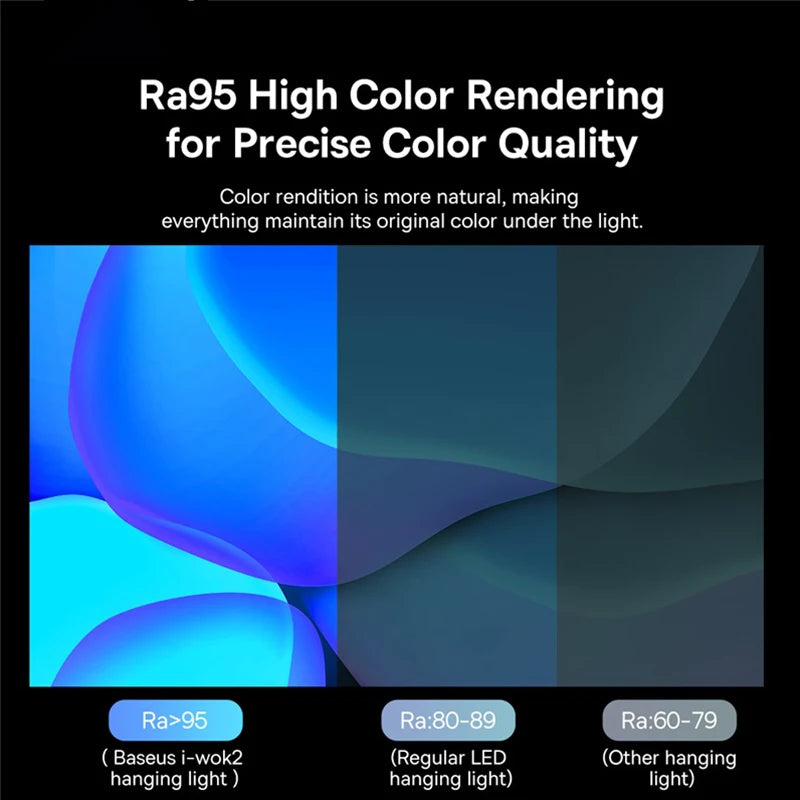 Baseus LED Screen Light Desk Lamp for Reading - Smarsty