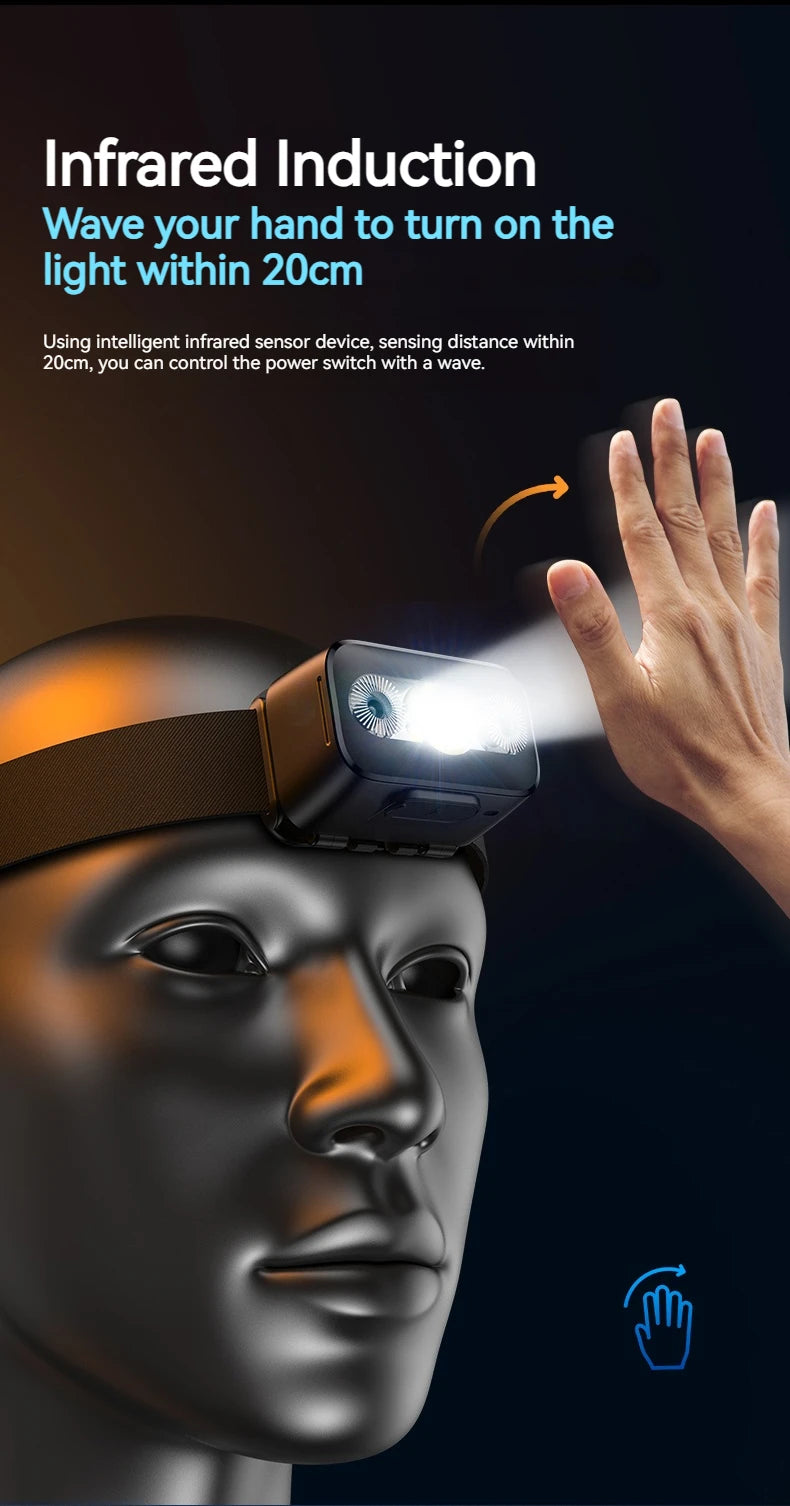 PHILIPS LED Headlamp Sensor Head Flashlight Ten Types of Lighting Type-C Rechargeable Headlight Outdoor Camping Fishing Lantern by Smarsty