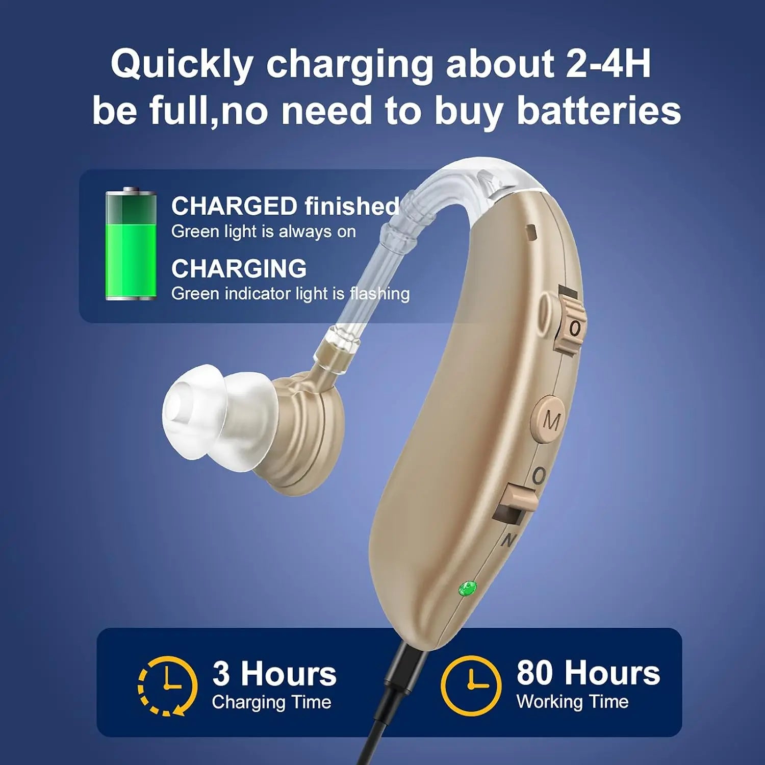 Rechargeable High Performance Hearing Aids With Charger - Smarsty