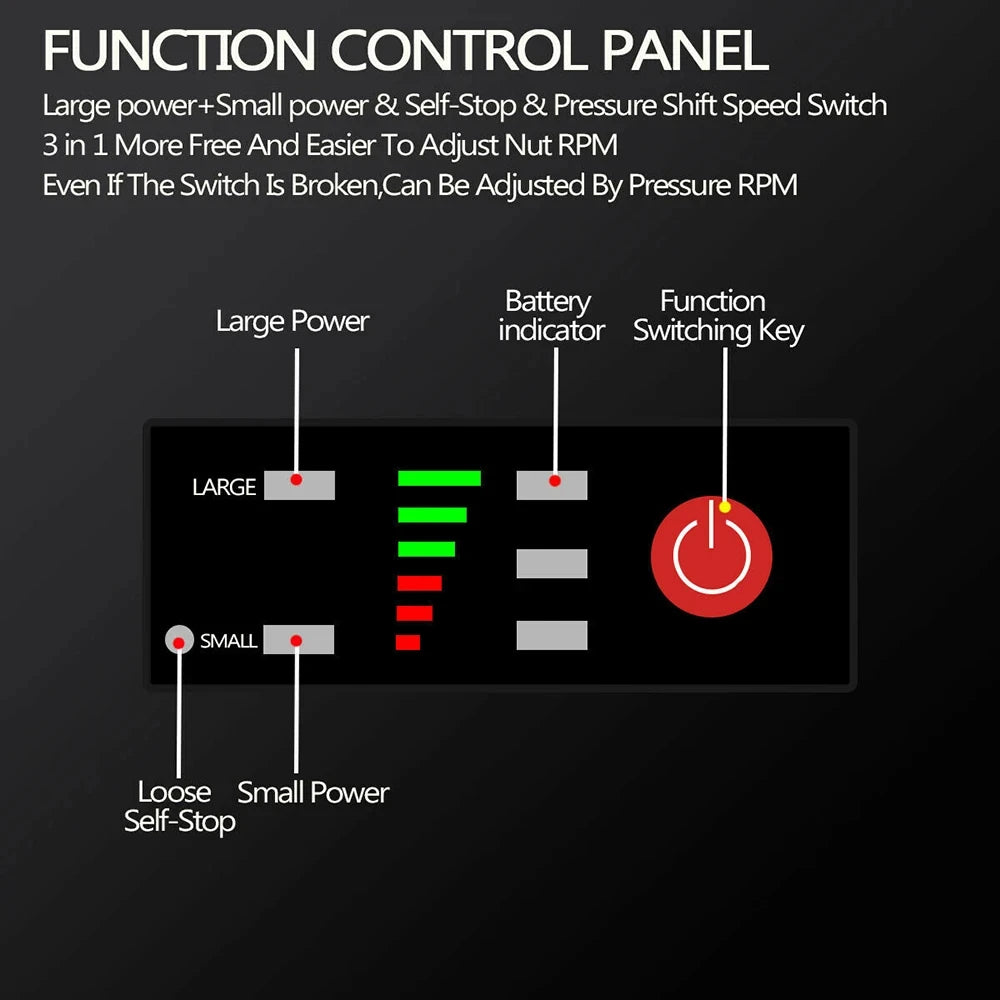Cordless Brushless Impact Wrench with Toolbox Set - Smarsty