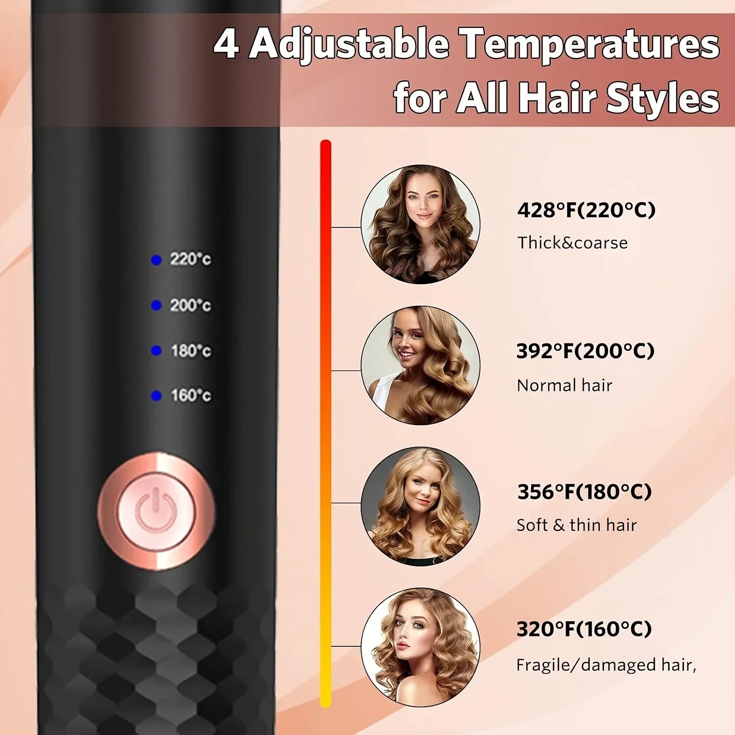 TINSOL Automatic Ceramic Curling Iron for Effortless Curls - Smarsty