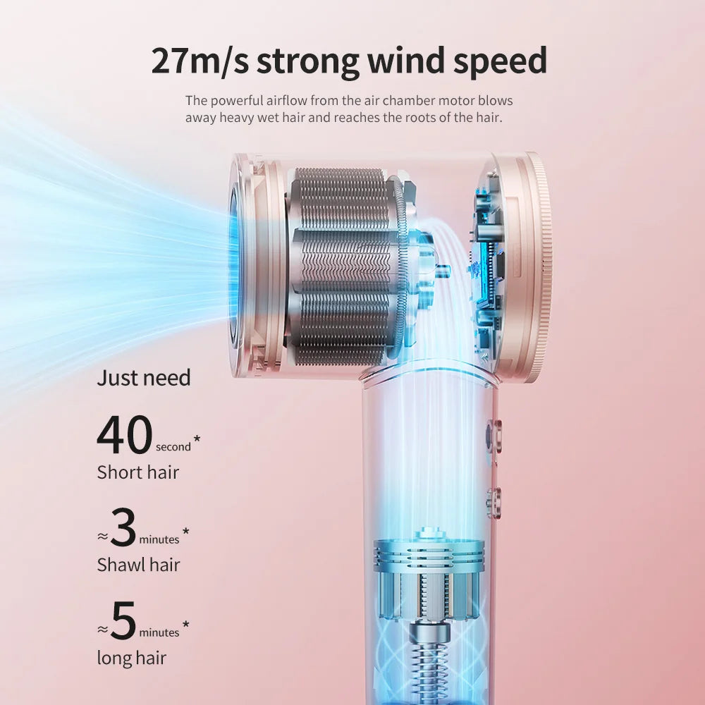 High Speed 1600W Electric Hair Dryer with Adjustable Temperature - Smarsty