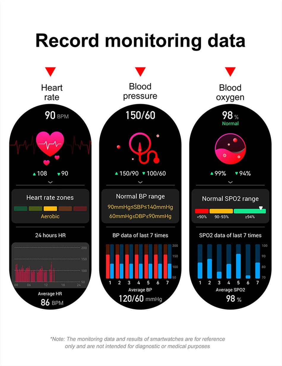 Military Smartwatch for Men with Health Monitoring Features - Smarsty