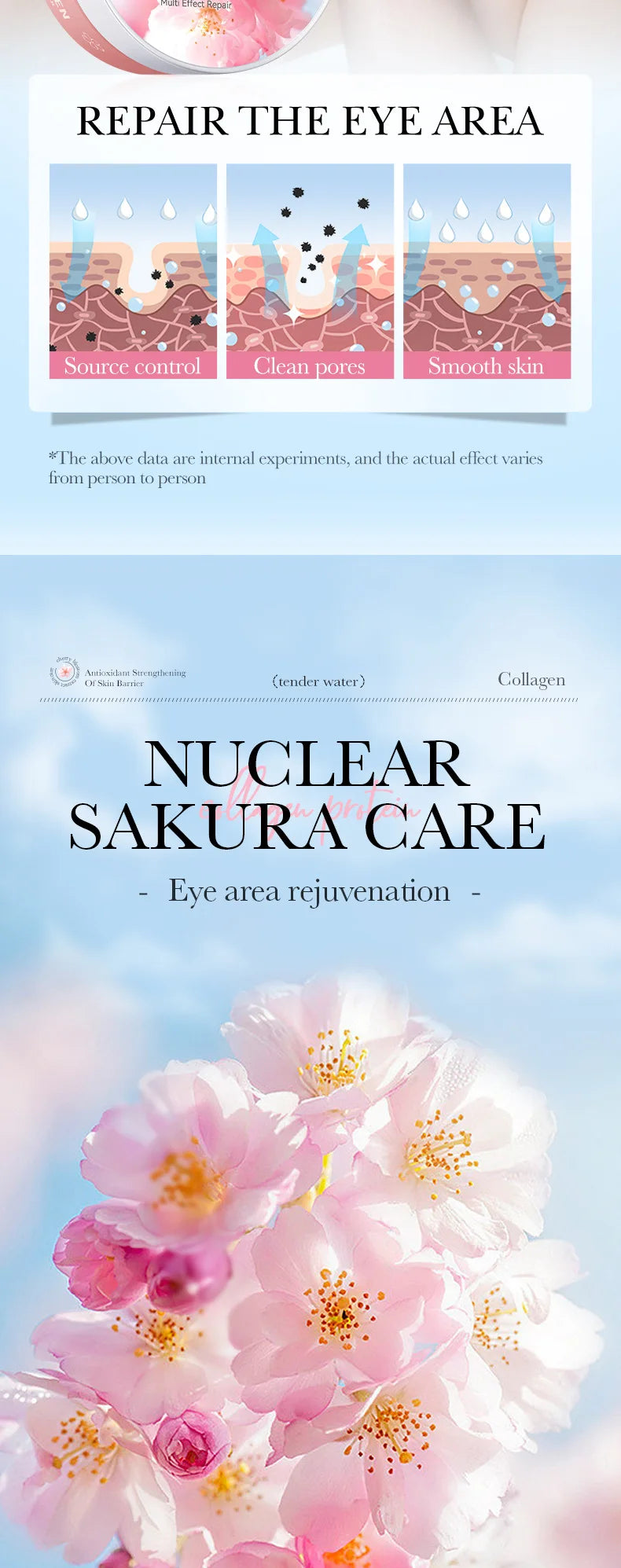 SADOER Sakura Collagen Eye Masks for Dark Circles Relief - Smarsty